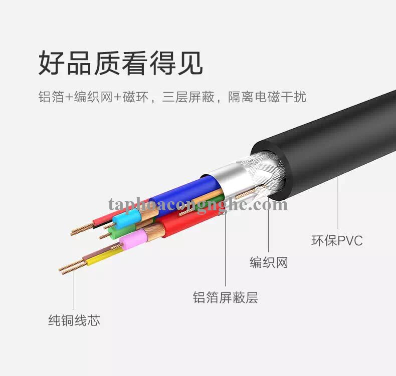 Ugreen 11615 3M màu Đen Cáp tín hiệu nối dài VGA đầu mạ vàng VG103 30011615